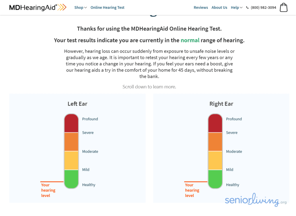 MD test results